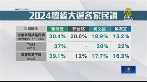 新聞台有哪些|TVBS官方網站